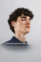 Airpods PRO con pantalla y Cancelación de Ruido